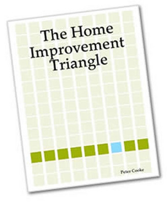 Product picture The Home Improvement Triangle